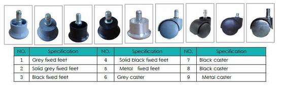 クリーンルーム用帯電防止PUレザーハイバックレストチェア フットレスト付き クリーンルームラボチェア